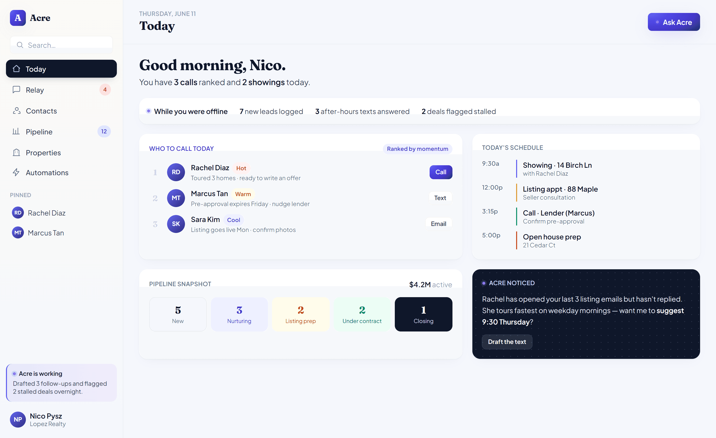 The Acre dashboard